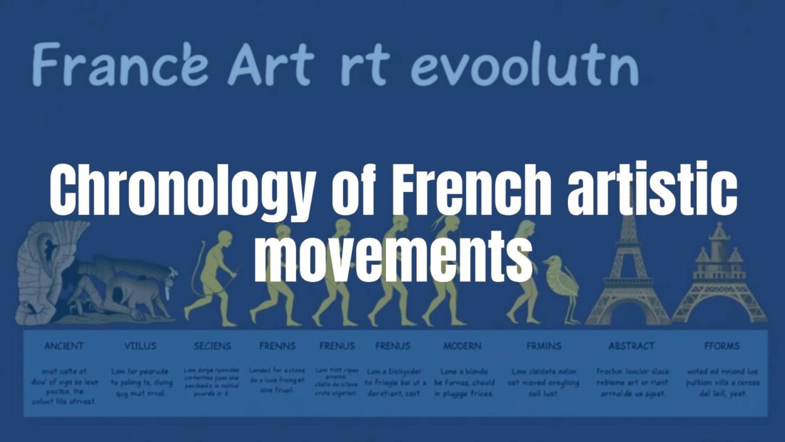 Timeline of French art movements, from cave paintings to modern abstract, blending historical and artistic evolution, illustrative style.